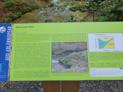 Scheidegger Wasserfälle 2821_72