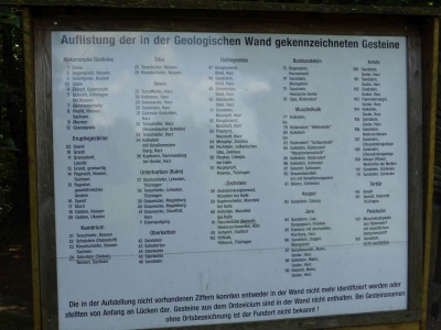 Geologische Wandl Botanischer Volkspark Blankenfelde Berlin22.14_05